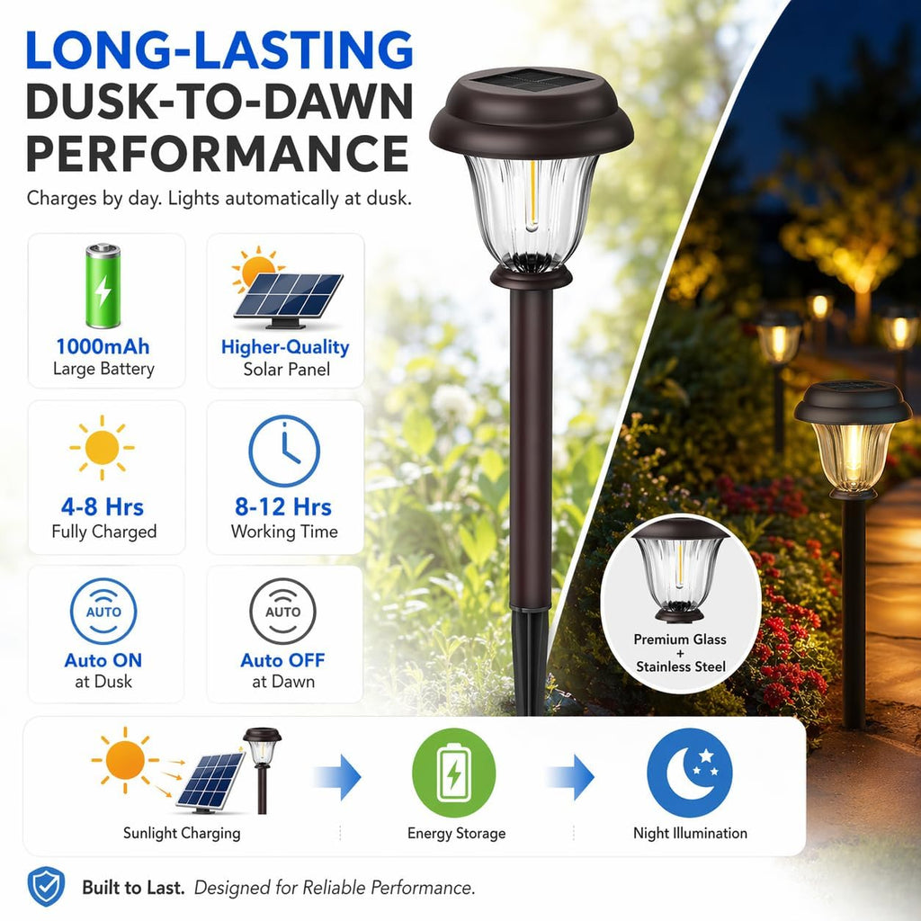 DERAYSION 8 Pack Solar Lights Outdoor Pathway, Stainless Steel Glass Solar Garden Lights, Auto On/Off Long-Lasting Waterproof Outdoor Solar Lights for Yard, Landscape, Path, Driveway, Walkway Décor