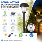 DERAYSION 8 Pack Solar Lights Outdoor Pathway, Stainless Steel Glass Solar Garden Lights, Auto On/Off Long-Lasting Waterproof Outdoor Solar Lights for Yard, Landscape, Path, Driveway, Walkway Décor
