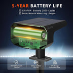 Solar Lights Outdoor Waterproof IP65, Super Bright LED with Lens, 6500K 2 Lighting Modes, Solar Powered Yard Garden Solar Spot Lights for Outside Landscape Auto On/Off -4 Pack