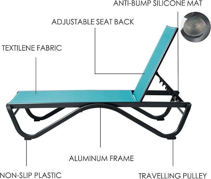 Kozyard Outdoor Chaise Lounge Chair, Full Aluminum Frame, Adjustable Reclining Patio Lounger for Poolside, Sunbathing & Backyard, Textilene (Aqua)