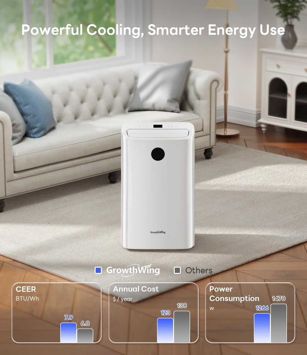 14,000 btu smart wifi portable air conditioner, cools, view 11