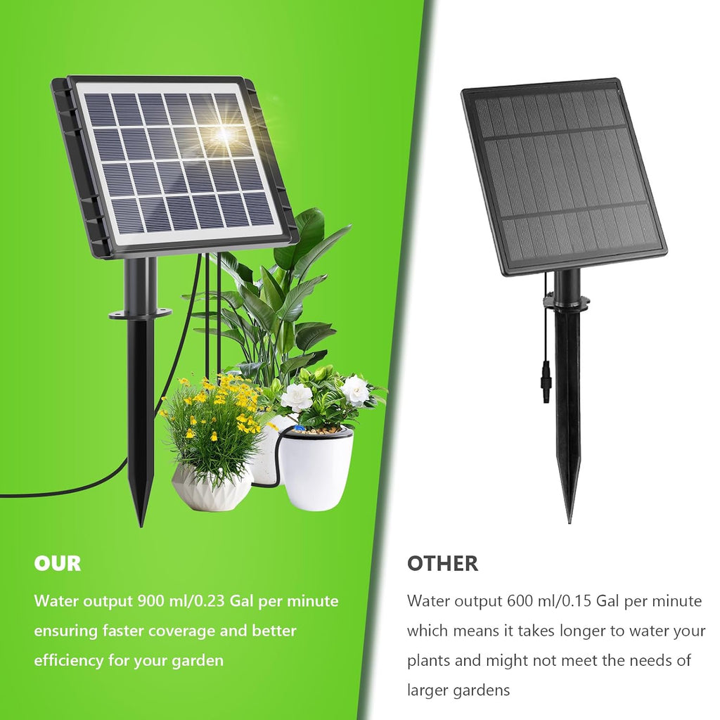 49ft solar drip irrigation system kit, auto watering showing dimensions