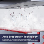 14000 btu portable air conditioners, cools up to, package contents