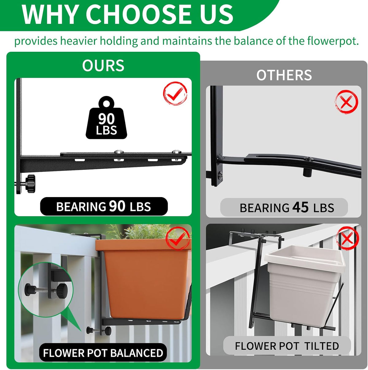 window box brackets, adjustable planter box brackets, heavy, package contents