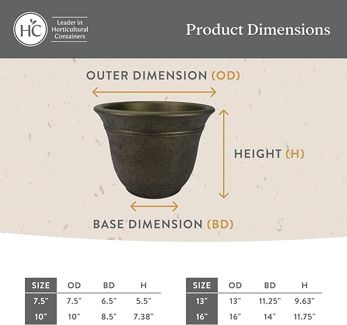 The HC Companies Sierra Round Self-Watering Pot - Lightweight Plastic Planter for Herbs & More - Durable Plant Pots for Indoor Plants & Outdoor Plants (16” Black Onyx, Pack of 1)