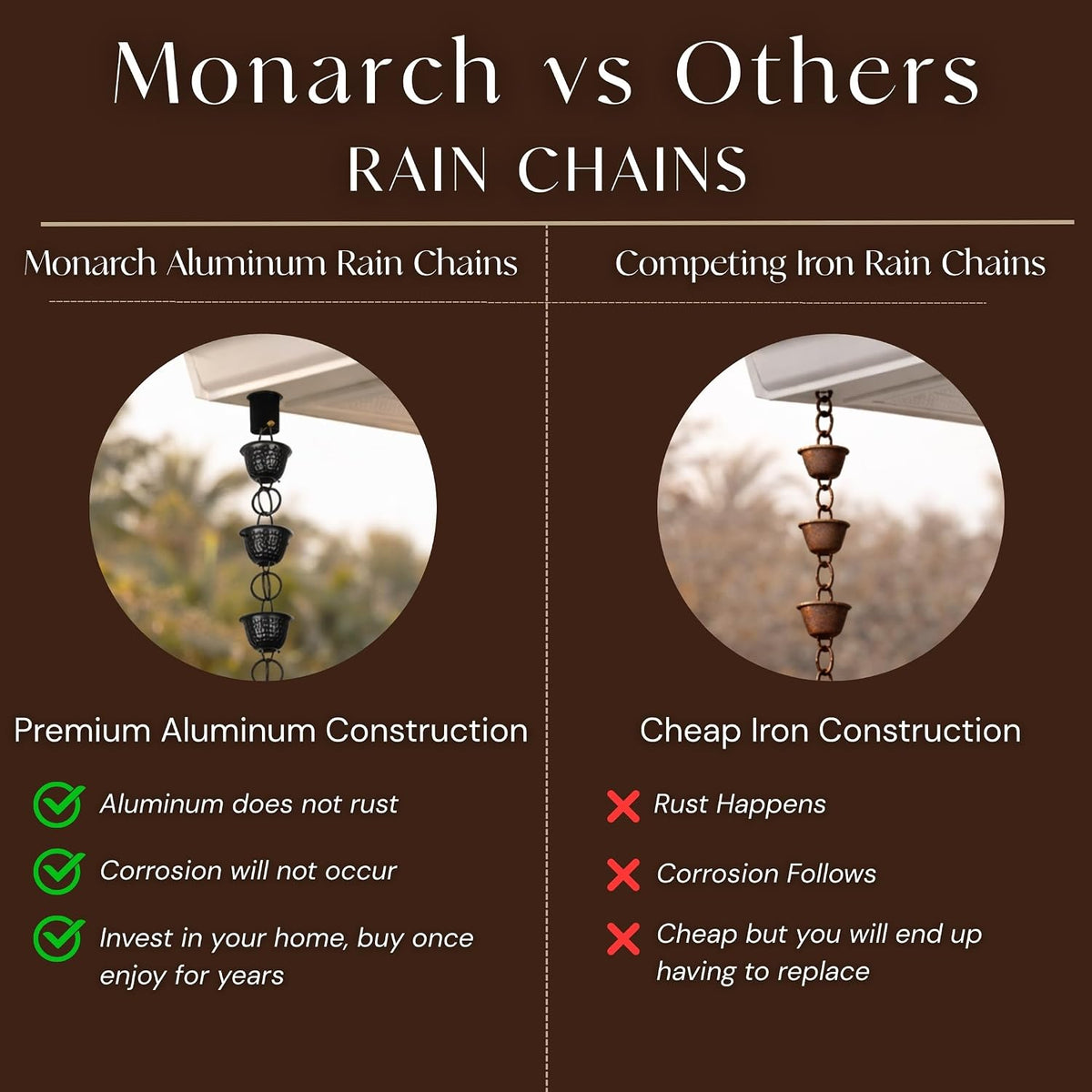 monarch rain chains for gutters aluminum – 8.5, front angle view