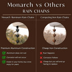 monarch rain chains aluminum akira black rain chains on a desk or shelf