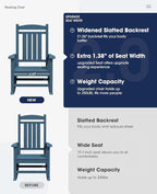 KINGYES Oversized Patio Rocking Chair Set of 2, High Density Polyethylene Outdoor Rocking Chairs with 330lbs Support for Adults, Navy