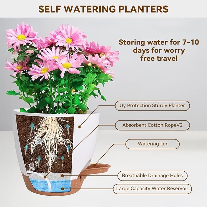 7/6.5/6/5.5/5 Inch Self Watering Pots, Plastic Flower Pots with Multi Mesh Drainage Holes and Deep Reservoir for Indoor Outdoor Garden Plants and Flowers (Black, 5/5.5/6/6.5/7/8)