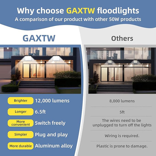 100W Flood Lights Outdoor,12000LM Bright LED Work Light,IP66 Waterproof Outdoor with Switch and 6.5FT Plug,6500K Daylight White Outside Lights for Yard，Garage,Garden,Stadium(2 Pack)