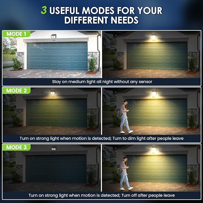 [20 Packs] Solar Motion Lights Outdoor, Ultra Bright Solar Fence Lights with Motion Sensor, IP65 Waterproof Security Light 3 Modes, 270° Lighting Angle, Wall Lights for Deck Patio Fence Garage Door
