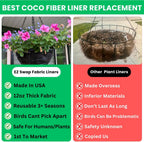 EZ Swap 20" Fabric Coco Liner Replacement for Round Hanging Baskets – Bird Proof Moisture Retaining Planter Insert, Made in Green Bay, WI