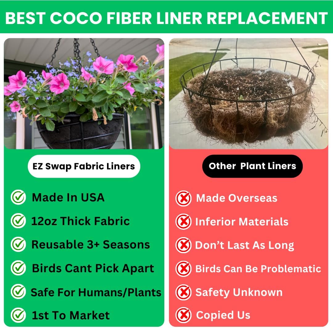 EZ Swap 20" Fabric Coco Liner Replacement for Round Hanging Baskets – Bird Proof Moisture Retaining Planter Insert, Made in Green Bay, WI