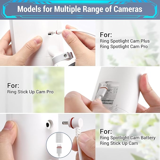 IP65 Solar Panel Outdoor for Ring Cameras (White 1P) Spotlight Cam Plus/Pro(Battery) Stick Up Cam/Pro Wireless Outdoor with 10FT/3M Long Cable Dustproof Waterproof