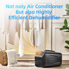 outohome portable camping air conditioner, 5200 btu tent, package contents