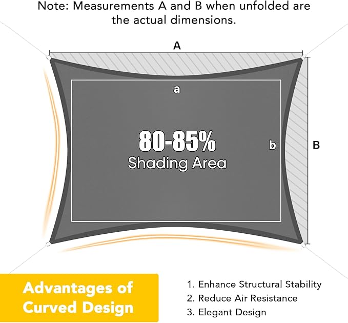 Artpuch Waterproof Sun Shade Sail, 8'x10' Dark Grey Rectangular, UV Resistant Rain Canopy, Curved Edges Shade Cloth for Outdoor Patio, Deck, Yard (Customizable)