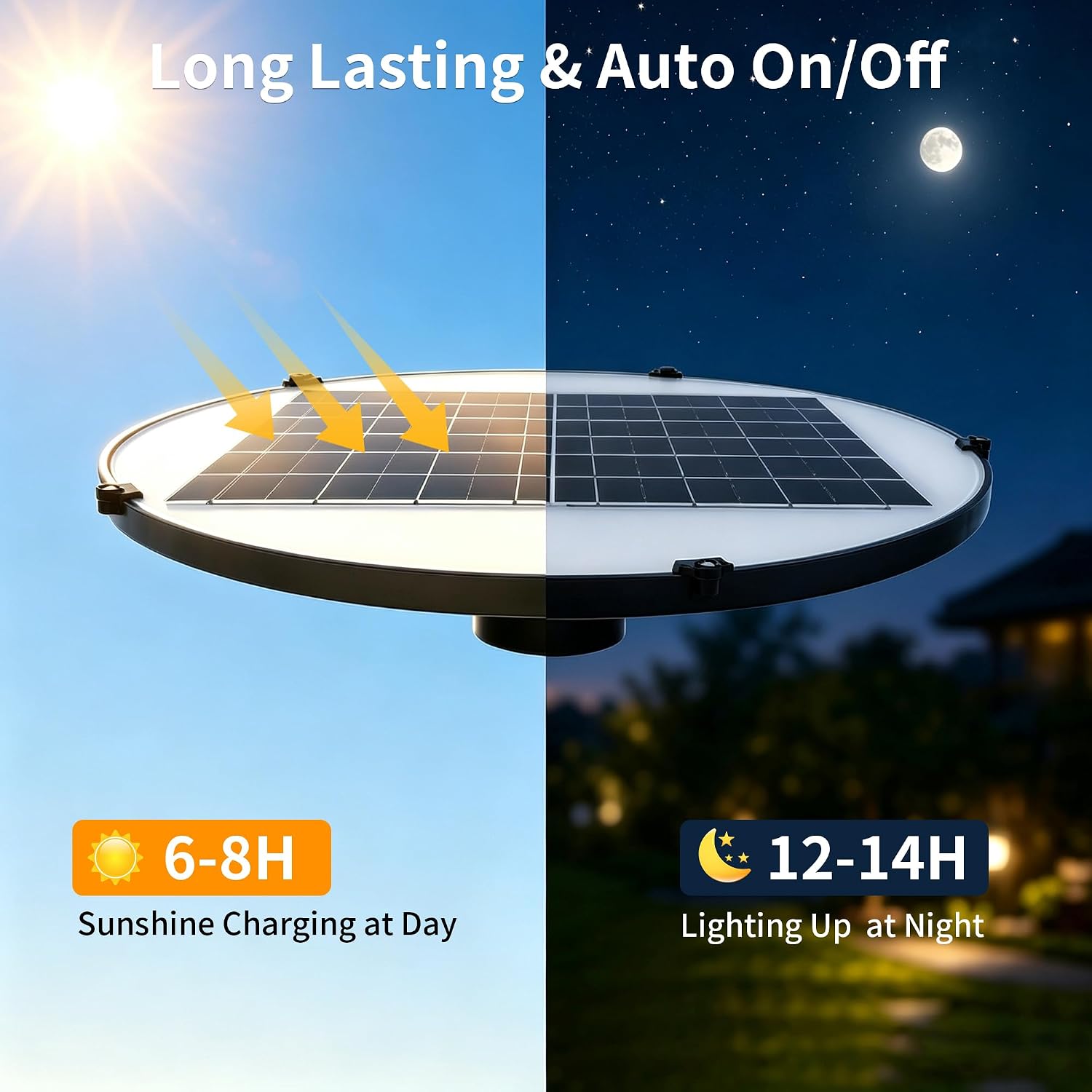 16.5" Outdoor Solar Lamp Post Light with 10ft Pole & 0.2" Thick Flange Base | 692 LED, IP65 Waterproof, Dusk to Dawn, DC Backup Charging & Remote, Motion Sensor for Security