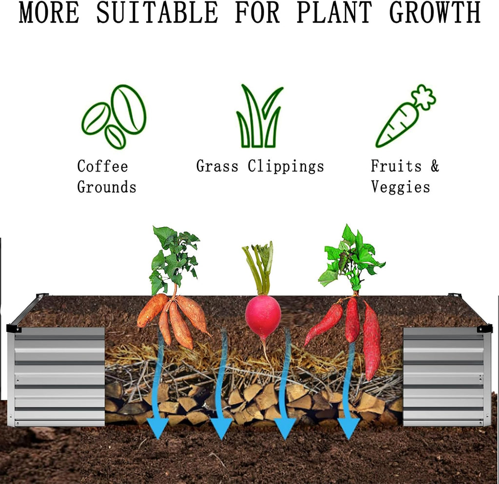 8x2x1ft galvanized raised garden bed kit,gardening planter box, package contents