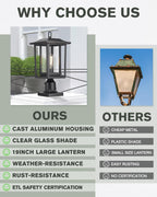 Beionxii 19Inch Dusk to Dawn Outdoor Post Lights,Lamp Post Light Fixture | Waterproof with Pier Mount Base,Anti-Rust Aluminum Lamp Posts Outdoor Lighting for Garden,Patio,Hardwired 120V,A197P-2PK/BS-N