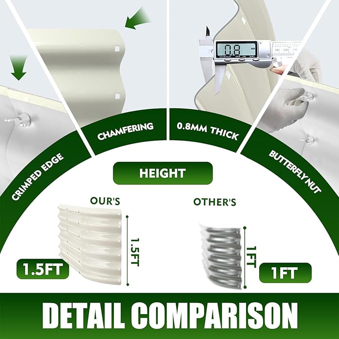 17" Tall Elevated Oval Metal Raised Garden Bed - 5ft x 2ft in Size and 0.8MM Thick Durable Planter Bed/Box for Vegetables Flowers Succulent at Patio/Garden Outdoor (White, 5X2X1.4 FT)
