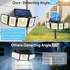 Solar Lights Outdoor Waterproof Motion Sensor - 416 LEDs 3000 Lumens Super Bright 3 Brightness 3 Modes 2400mAh 360° Illumination 32ft Solar Flood Security Light for Outside (with Stakes, 4)