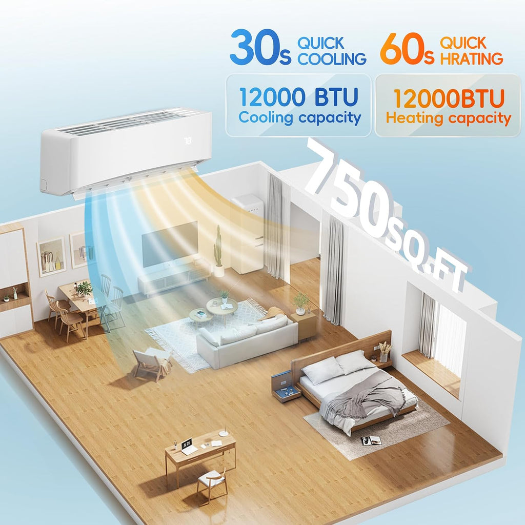 12000btu mini split air conditioner& heater, 17 seer2, close-up detail