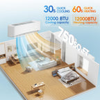 12000btu mini split air conditioner& heater, 17 seer2, close-up detail
