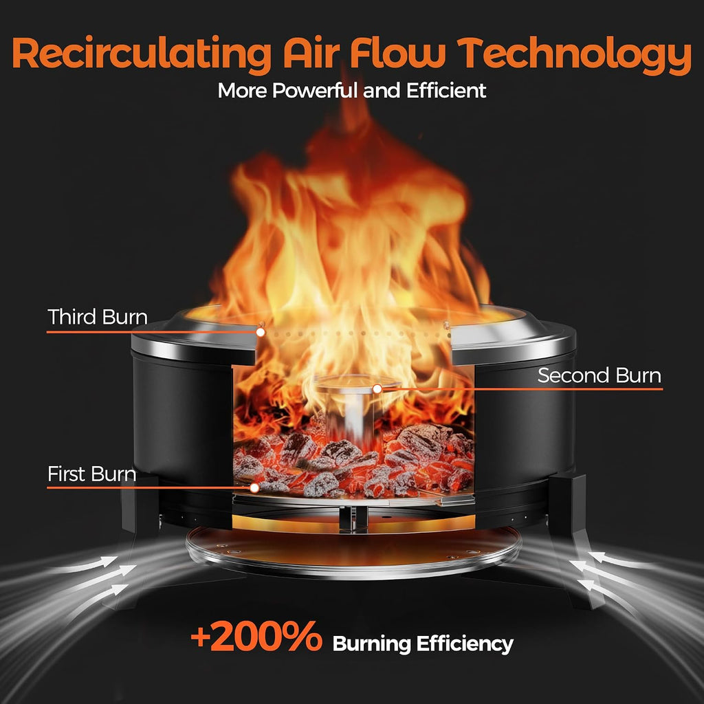 large outdoor fire pit for smokeless firepit wood, close-up detail