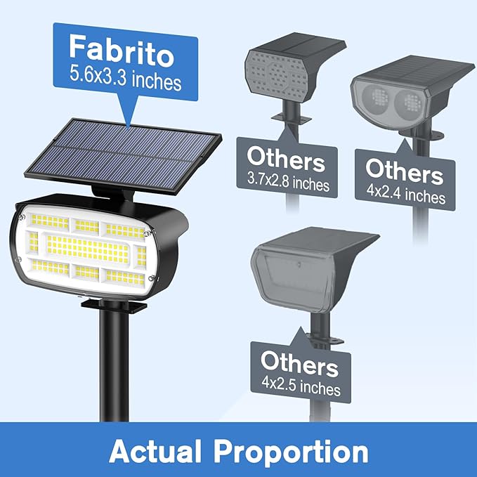 Fabrito Large Solar Spot Lights Outdoor 6 Pack, 1000 Lumens High Brightness, IP65 Waterproof Solar Spotlight with 136 LEDs, Dusk to Dawn Solar Landscape Lights for Yard, Garden, Pathway, Plants(White)