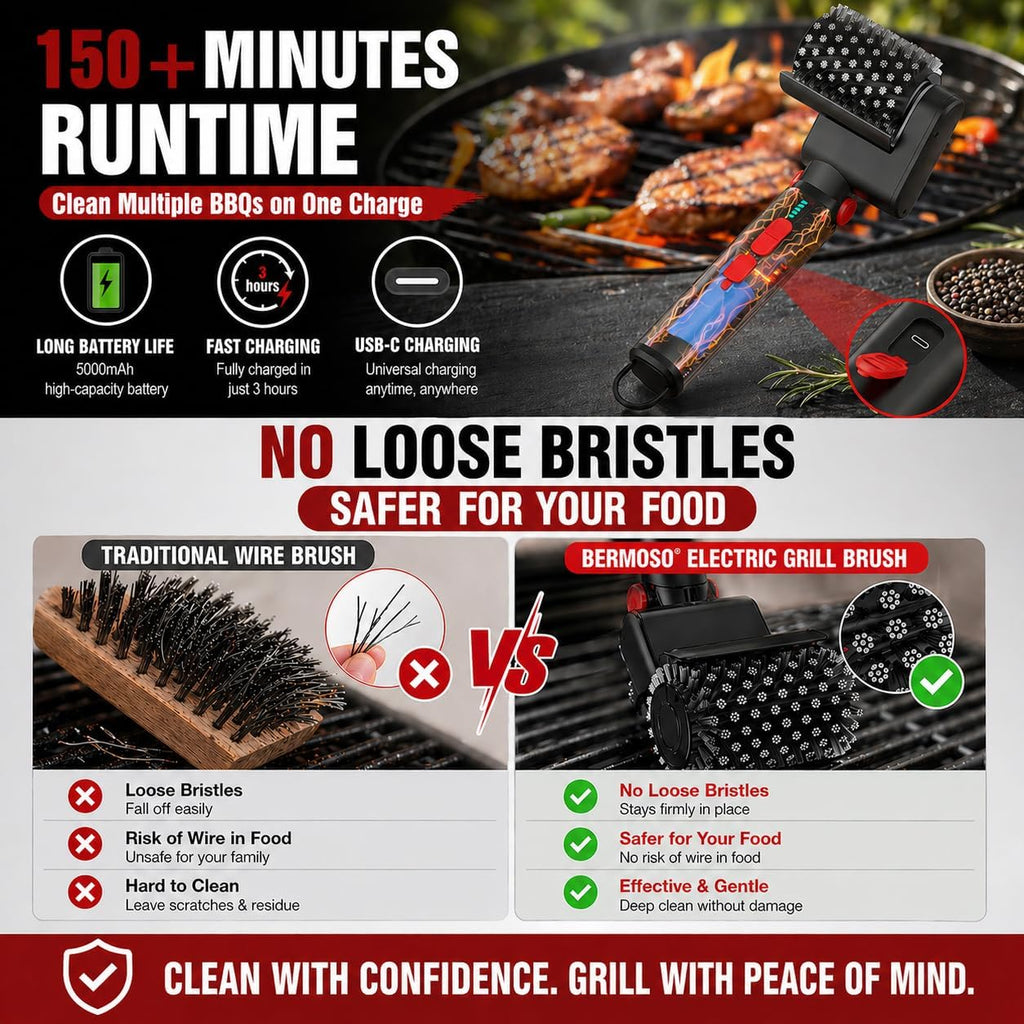 Electric Grill Brush, Rechargeable USB BBQ Grill Cleaner with 3-Speed & 3 Heads, 150+ Min Runtime, Waterproof & Heat Resistant, Cordless Rotary Grill Brush for Outdoor Barbecue Grates