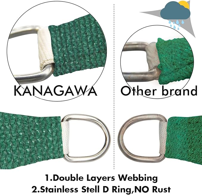 KANAGAWA 9'X10' Dark Green Custom Size Sun Shade Sail Rectangle UV Block Canopy Cover for Patio Backyard Lawn Garden Outdoor (Customized Available)