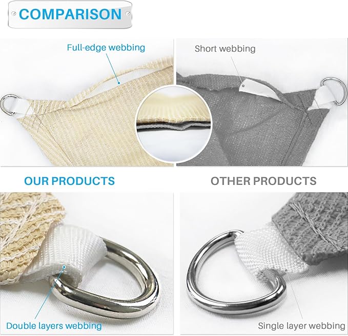 Patio Paradise 4' x 4' x 4' Sun Shade Sail Triangle Canopy Shade Cloth Fabric Sunlight Block Patio Pergola Cover HDPE Deck Awning for Outdoor Backyard Roof Shading, Sand