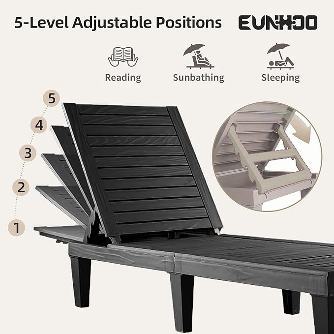 Chaise Lounge Outdoor,Adjustable Pool Lounge Chair with 5 Positions Backrest, Waterproof Sun Loungers for Garden Pool Beach Patio Deck Sunbathing.Black