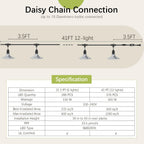 outdoor led grow light, waterproof string plant growing, package contents