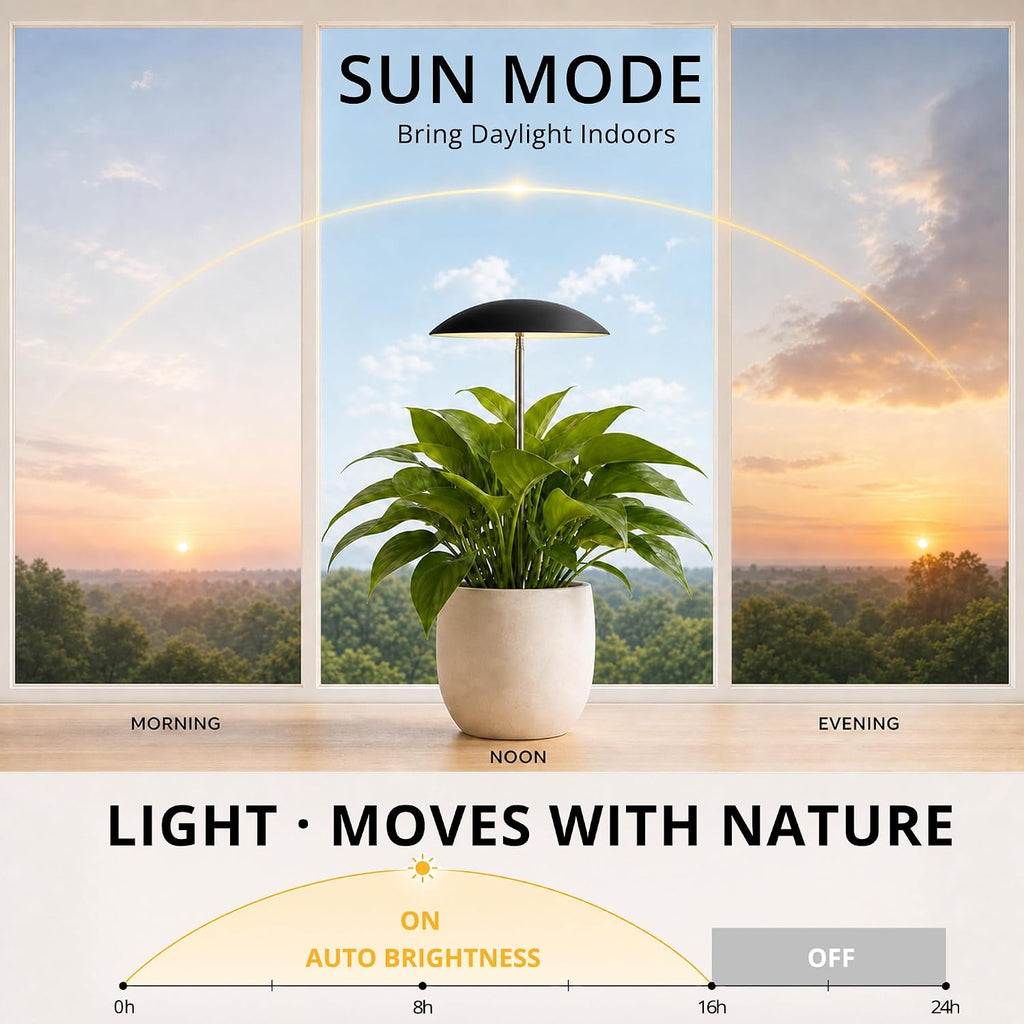small grow lights for indoor plants, 2 pack, side view