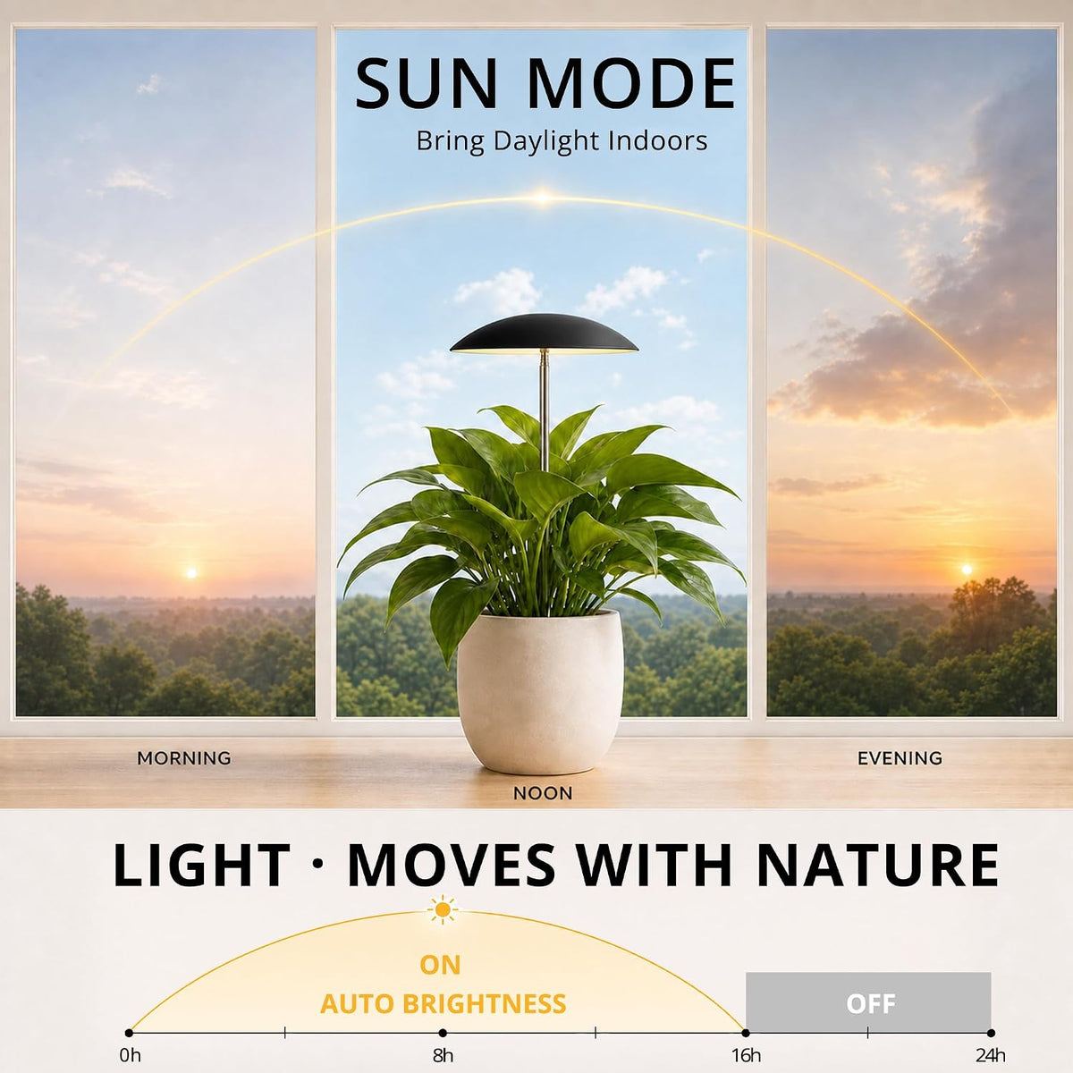 small grow lights for indoor plants, 2 pack, side view