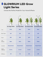 Grow Lights for Indoor Plants,Full Spectrum Plant Light with Stand | 20W Floor Grow Light with Adjustable Height, 3/9/12 Timer, Dimming & 3 Growth Modes for Houseplants, Herbs and Indoor Gardens