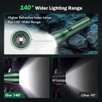 Rechargeable Flashlights High Lumens 990,000L, 3 Modes Super Bright 140° Wider Beam LED Tactical Handheld Flash Light with USB C, Zoomable Beam, IP76 Waterproof