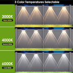 2 Pack Solar Fence Lights - 2PK Solar Outdoor Light Warm White/Daylight White/Cold White 3 Mode Deck Lights for Outside, Deck Fences, Stair Railings, Pools and Walls