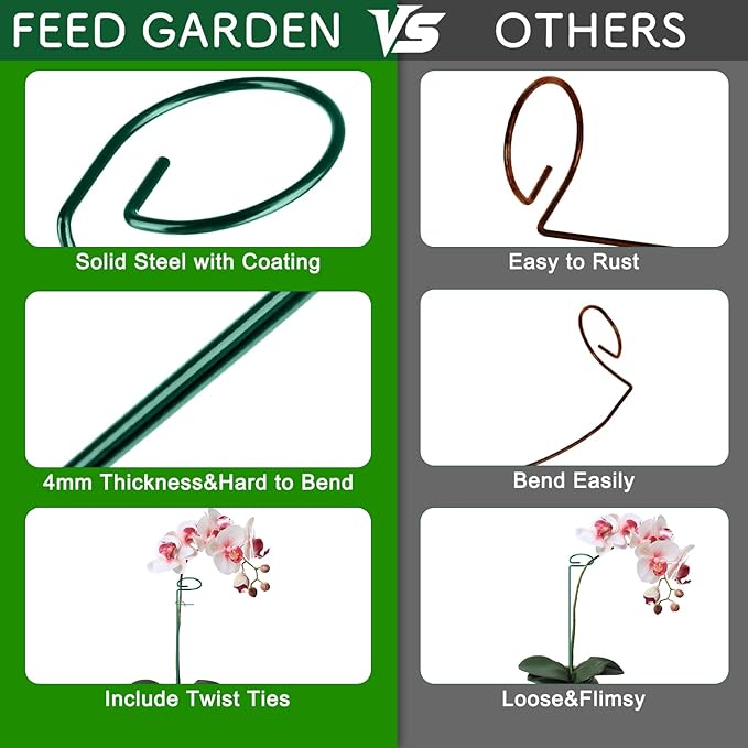 FEED GARDEN 36 Inch 12 Pack Plant Support Stakes, Metal Garden Flower Stakes and Supports for Outdoor Plants, Plant Stem Support with 24 Twist Ties for Amaryllis Lily Rose Peony Tomatoes Gladiolus