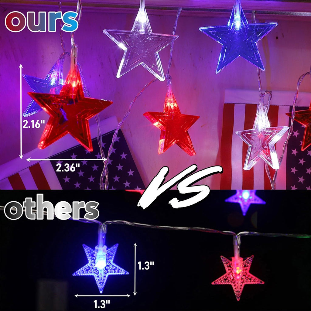 July 4th Red Blue and White Star Lights, 40LED 19FT Patriotic String Lights with Stars Battery Operated, 8 Lighting Modes & Timer, Waterproof Outdoor Independence Day Memorial Day Holiday Party Decor