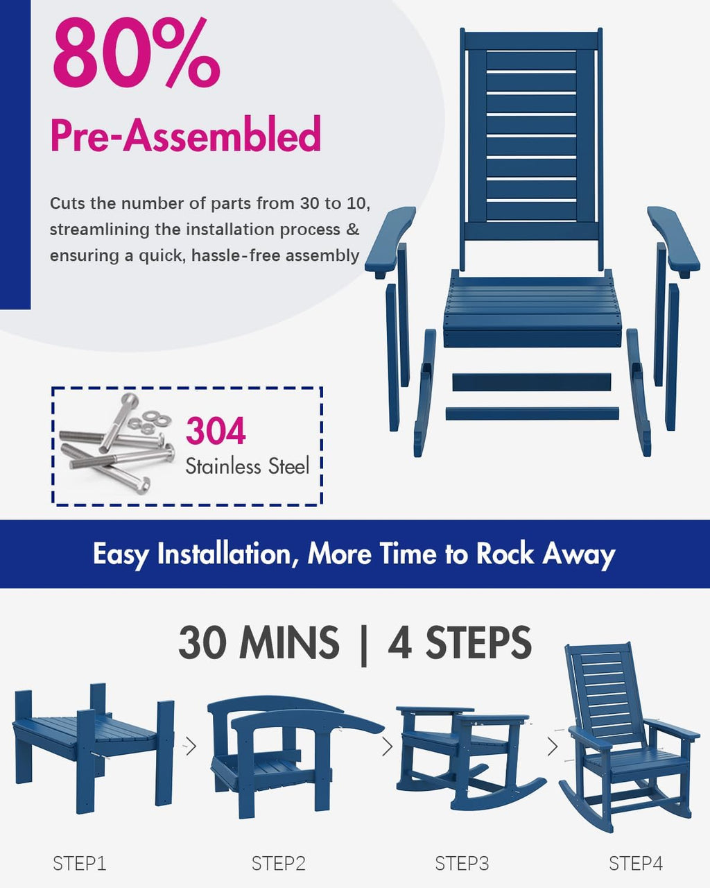 BRIOPAWS Outdoor Rocking Chairs | Set of 2 | Porch Rockers | HDPE Plastic| Blue | Oversized | Patio Rocker Chair | High Back | for Big Man | Weather Resistant | for Outside Deck Balcony Front Backyard
