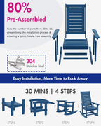 BRIOPAWS Outdoor Rocking Chairs | Set of 2 | Porch Rockers | HDPE Plastic| Blue | Oversized | Patio Rocker Chair | High Back | for Big Man | Weather Resistant | for Outside Deck Balcony Front Backyard