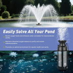 Premium LED Pond Fountain with RGB Lighting System, Stainless Steel Rotor, All-Copper Motor, Remote Control, Dynamic Color Changing, for Garden Ponds (Two Lights)