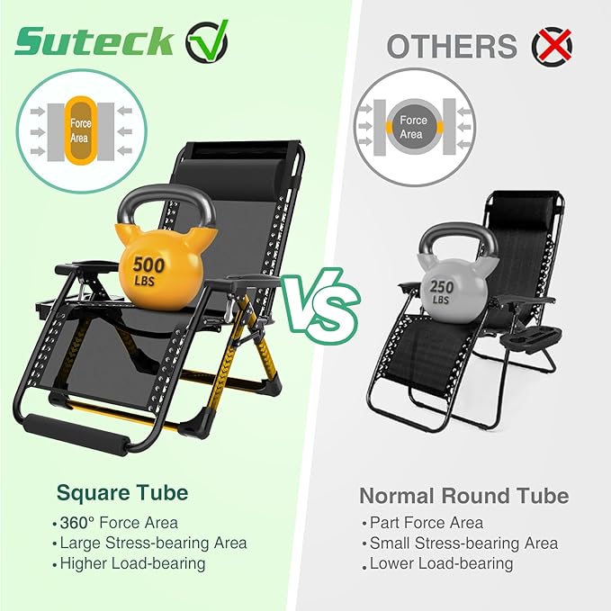 Suteck Oversized Zero Gravity Chair, 29In XL Outdoor Recliner Chair w/Removable Cushion&Headrest, Camping Lounge Chair w/Upgraded Lock&Footrest, Reclining Patio Chairs for Indoor Outdoor,500LBS
