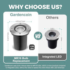 Gardencoin Low Voltage Landscape LED Well Lights, 12V in Ground Lights Outdoor IP67 Waterproof, 4.3 inch Wired Landscape Up Lighting, Included Replaceable 5W 2700K MR16 Bulb Dimmable, 12 Pack