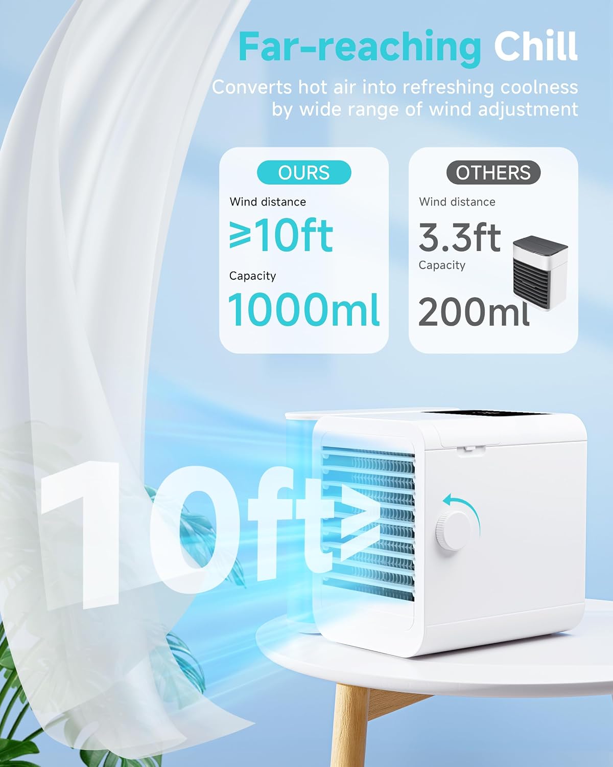 portable air conditioners fan: air conditioner, ac unit showing dimensions