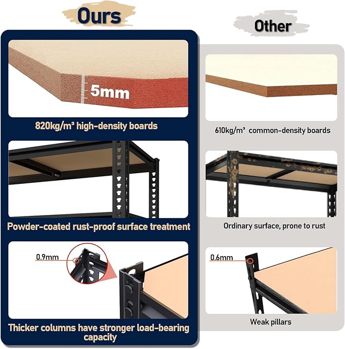 Garage Storage Shelves 72'',2400 LBS Garage Shelving Units, Storage Shelves Heavy Duty, Basement Shelving, Metal Shelving Units Free Standing