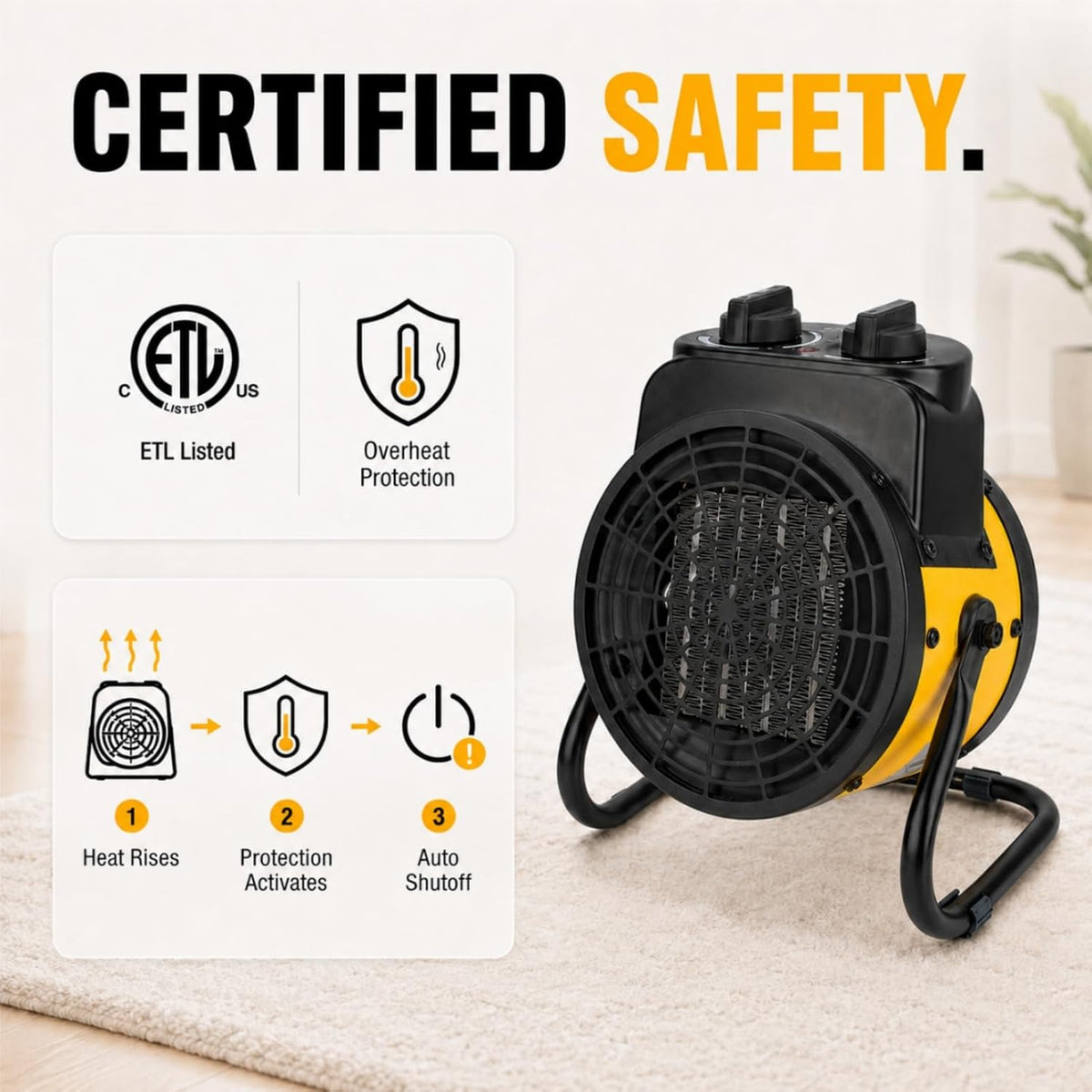 outdoor heaters for patio, 1500w portable garage heater, package contents