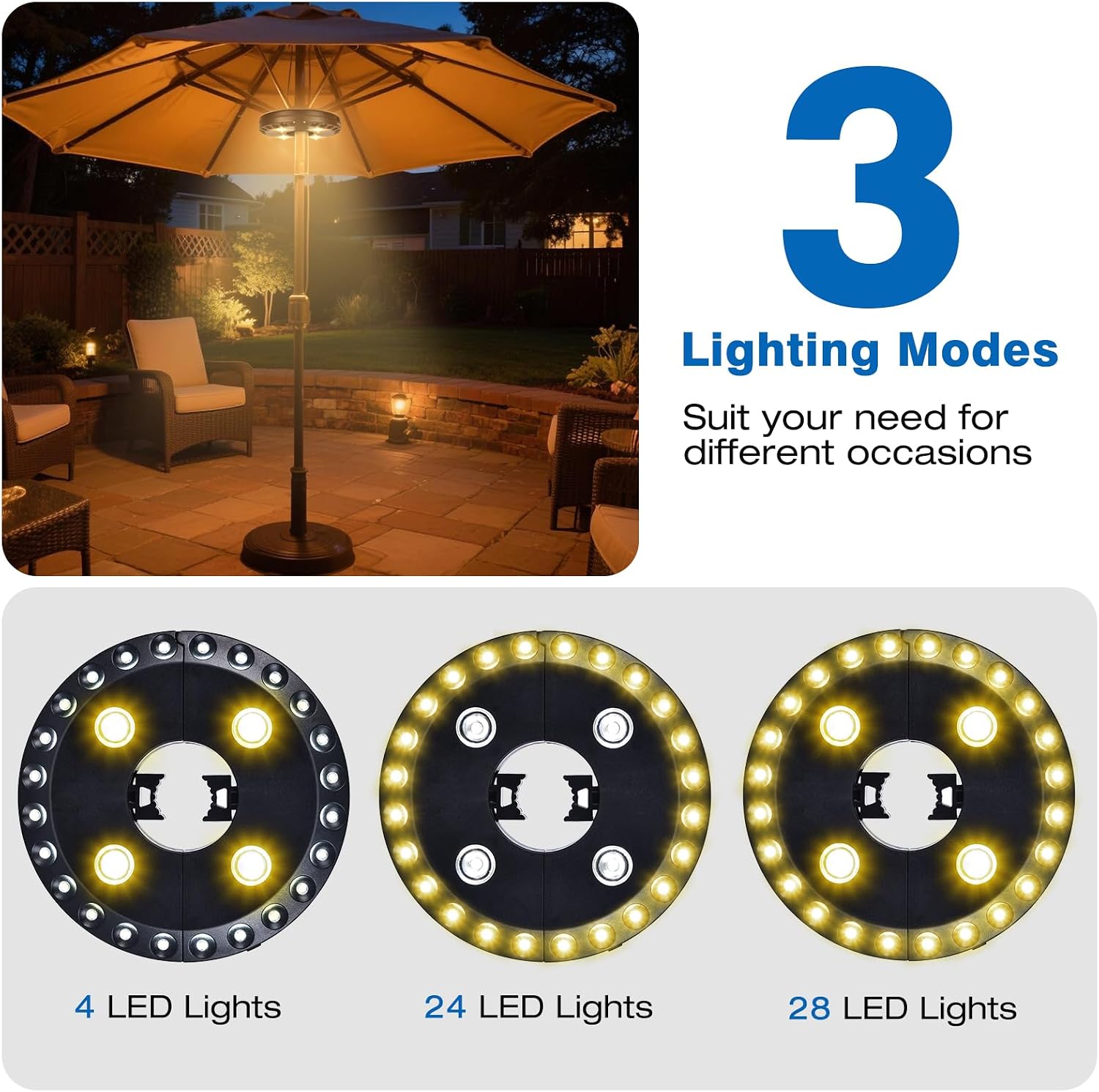 LATME Patio Umbrella Light Rechargeable Umbrella Lights– 10-25 Hours Runtime,Umbrella Pole Light 3 Lighting Modes Cordless,Patio Pool Accessories and Backyard Decor (Warm Yellow)